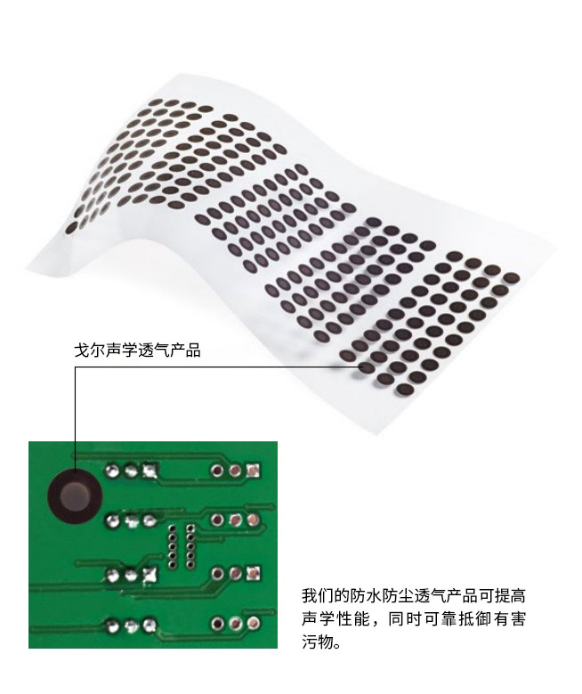 在工業(yè)應(yīng)用中，GORE?聲學(xué)透氣產(chǎn)品可提高聲學(xué)性能，從容應(yīng)對(duì)嚴(yán)酷的環(huán)境挑戰(zhàn)。