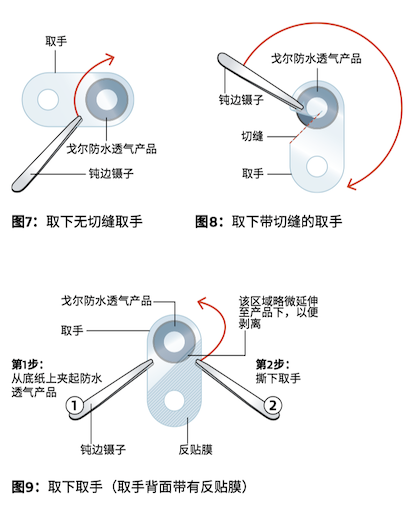 手持式電子設(shè)備防水防塵透氣產(chǎn)品安裝指南-圖 7 至 9