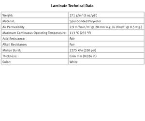 laminated info